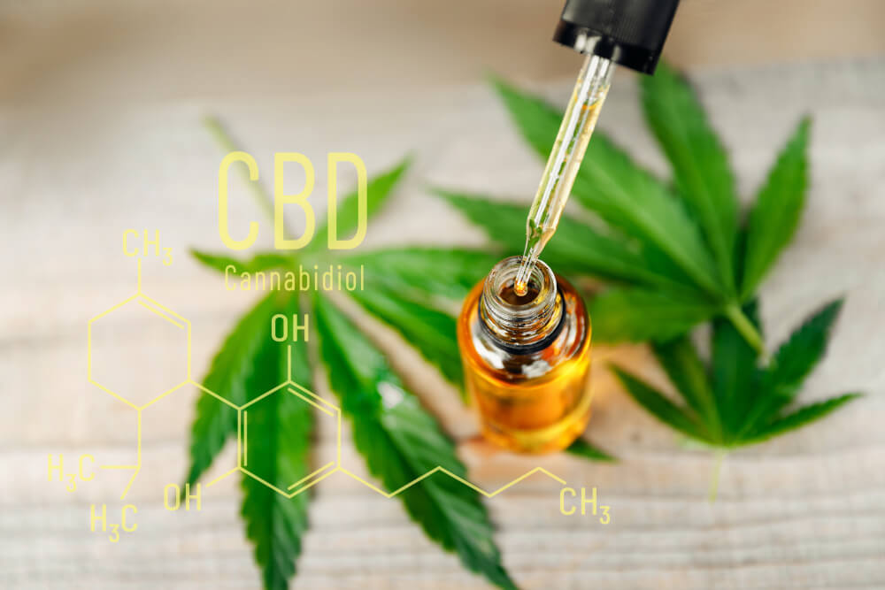 CBD Öl 20 Prozent